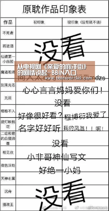 从电视剧《亲爱的麻洋街》的剧情说起-BBIN入口(图2) BBIN登录