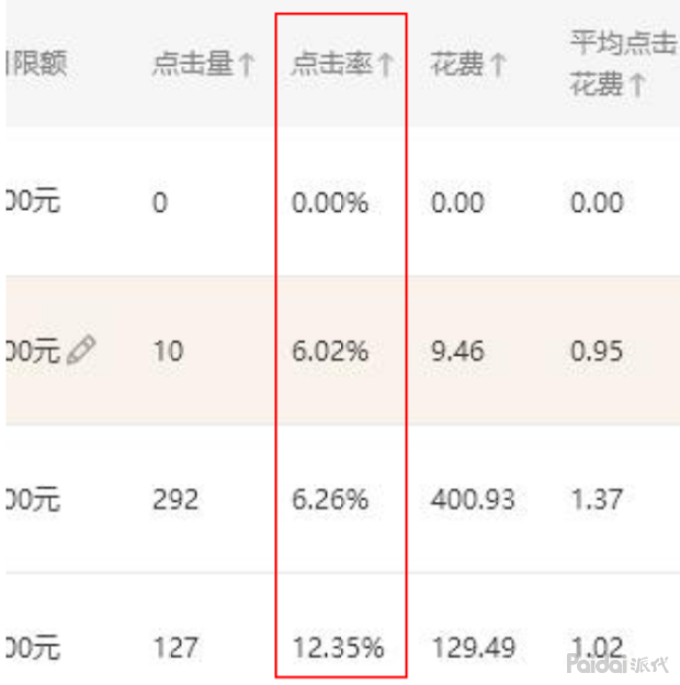 BBIN电竞_巴神被球迷拉住劝架 他想暴揍曼联悍将斯莫林(图)(图2) BBIN下载