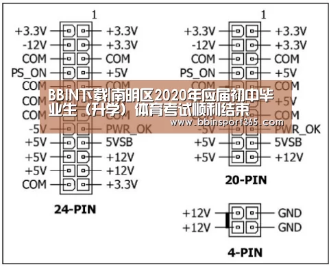 BBIN入口